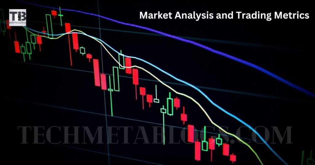 Market Analysis and Trading Metrics