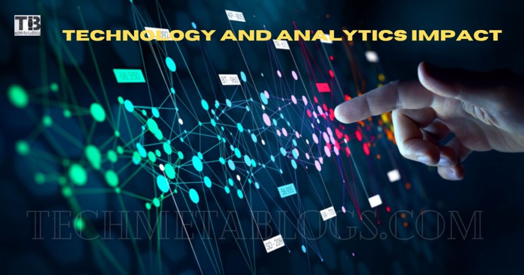 Technology and Analytics Impact