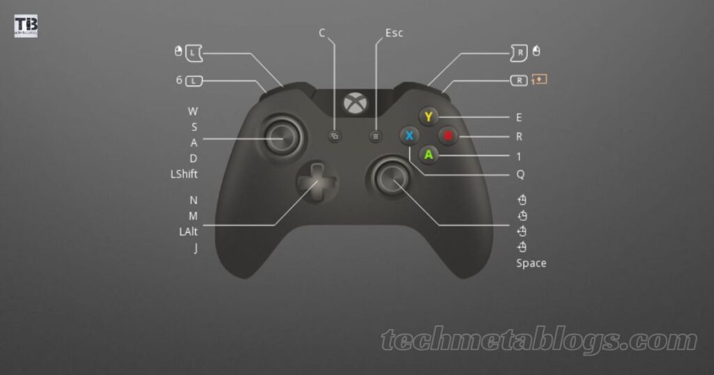 Understanding the HSSGamepad